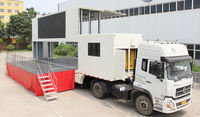 //5lrorwxhjqiliij.ldycdn.com/cloud/kmBpkKkkRikSnirinnjqr/mobile-stage-truck-manufacturer.jpg